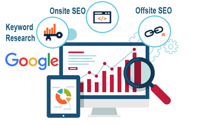 Small Business Seo